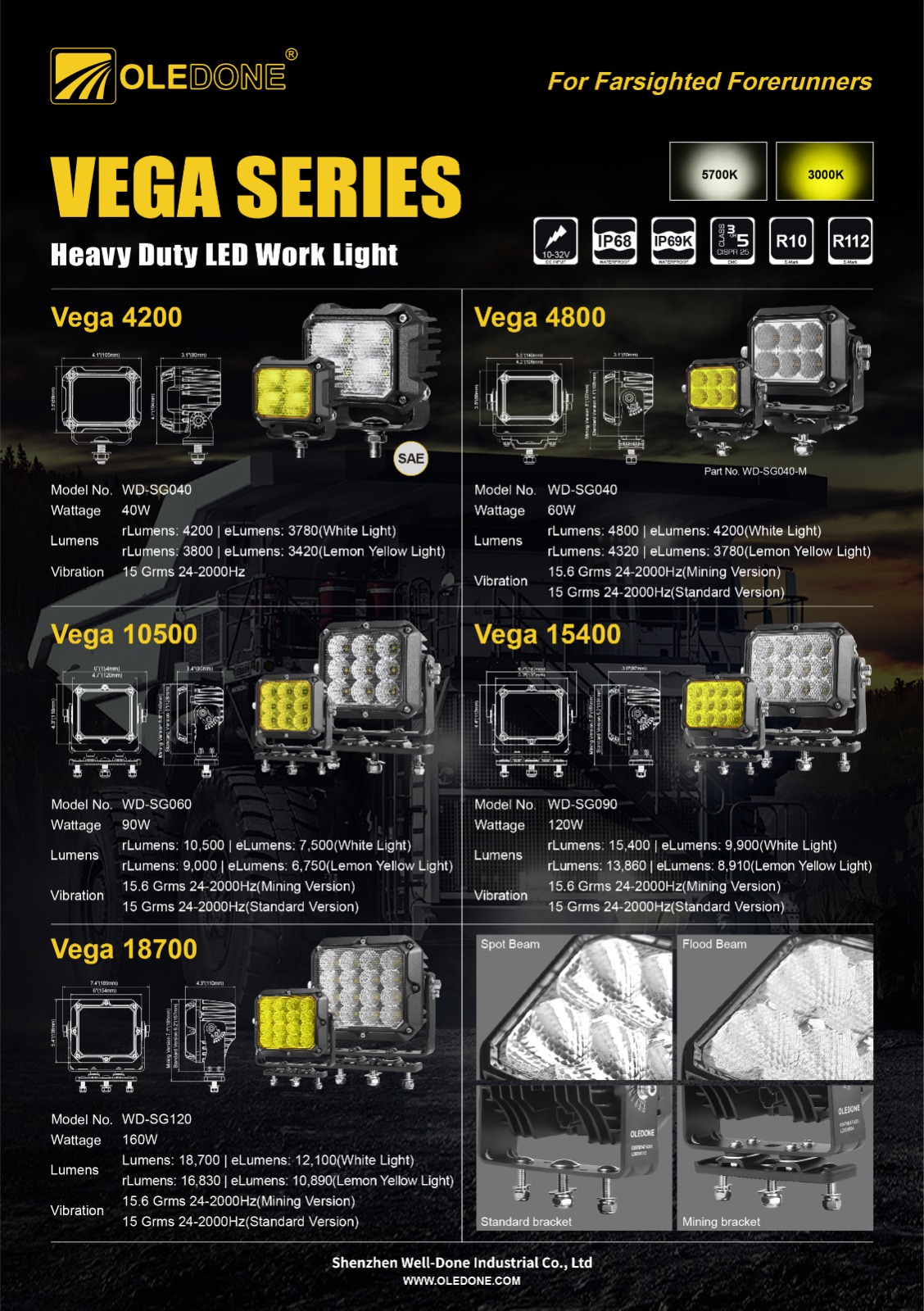   Серфинг   Скидка до 50%    Купить сейчас!   sale 